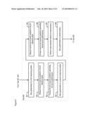 Atom-Interferometric, Stepped Gravity Gradient Measuring System diagram and image