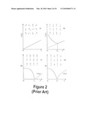 TRANSITION METAL-DOPED OXIDE SEMICONDUCTOR EXHIBITING ROOM-TEMPERATURE FERROMAGNETISM diagram and image