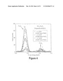 TRANSITION METAL-DOPED OXIDE SEMICONDUCTOR EXHIBITING ROOM-TEMPERATURE FERROMAGNETISM diagram and image