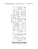 TRANSITION METAL-DOPED OXIDE SEMICONDUCTOR EXHIBITING ROOM-TEMPERATURE FERROMAGNETISM diagram and image