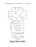 TRANSITION METAL-DOPED OXIDE SEMICONDUCTOR EXHIBITING ROOM-TEMPERATURE FERROMAGNETISM diagram and image