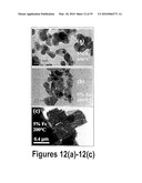 TRANSITION METAL-DOPED OXIDE SEMICONDUCTOR EXHIBITING ROOM-TEMPERATURE FERROMAGNETISM diagram and image