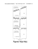 TRANSITION METAL-DOPED OXIDE SEMICONDUCTOR EXHIBITING ROOM-TEMPERATURE FERROMAGNETISM diagram and image