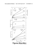 TRANSITION METAL-DOPED OXIDE SEMICONDUCTOR EXHIBITING ROOM-TEMPERATURE FERROMAGNETISM diagram and image