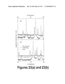 TRANSITION METAL-DOPED OXIDE SEMICONDUCTOR EXHIBITING ROOM-TEMPERATURE FERROMAGNETISM diagram and image