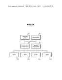 DEVICE FOR MEASURING URINE FLOW RATE diagram and image