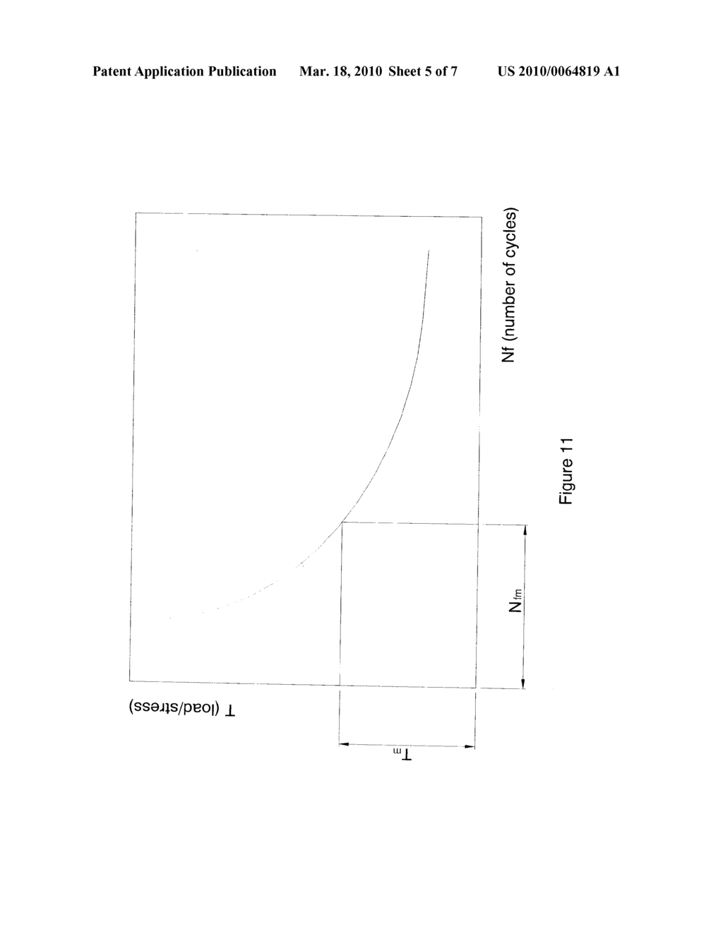 METHOD OF FORECASTING THE LIFETIME OF STRUCTURAL PARTS - diagram, schematic, and image 06