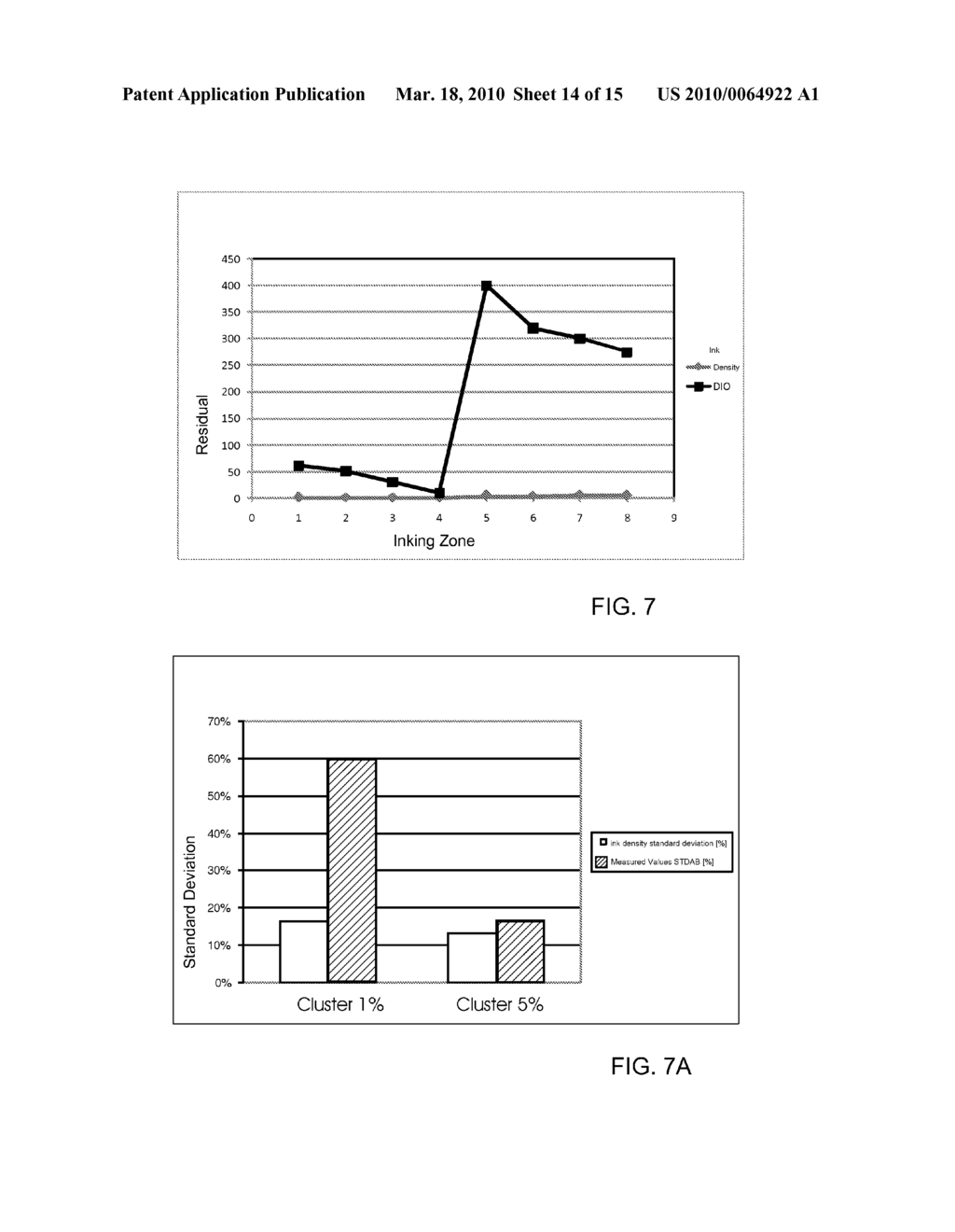 Method for Controlling Inking Units and/or Dampening Units - diagram, schematic, and image 15