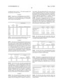 LIGHTWEIGHT CONCRETE COMPOSITIONS diagram and image