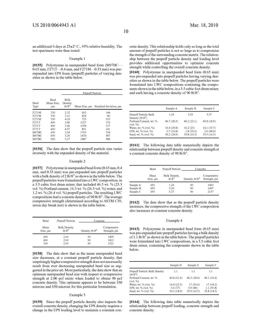 LIGHTWEIGHT CONCRETE COMPOSITIONS - diagram, schematic, and image 14