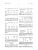 LIGHTWEIGHT CONCRETE COMPOSITIONS diagram and image