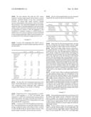 LIGHTWEIGHT CONCRETE COMPOSITIONS diagram and image