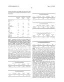 LIGHTWEIGHT CONCRETE COMPOSITIONS diagram and image