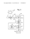 Table With Solar Power Module diagram and image