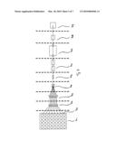 MATERIAL HANDLING PLATFORM, COMPONENTS AND METHODS OF PRODUCTION THEREOF diagram and image