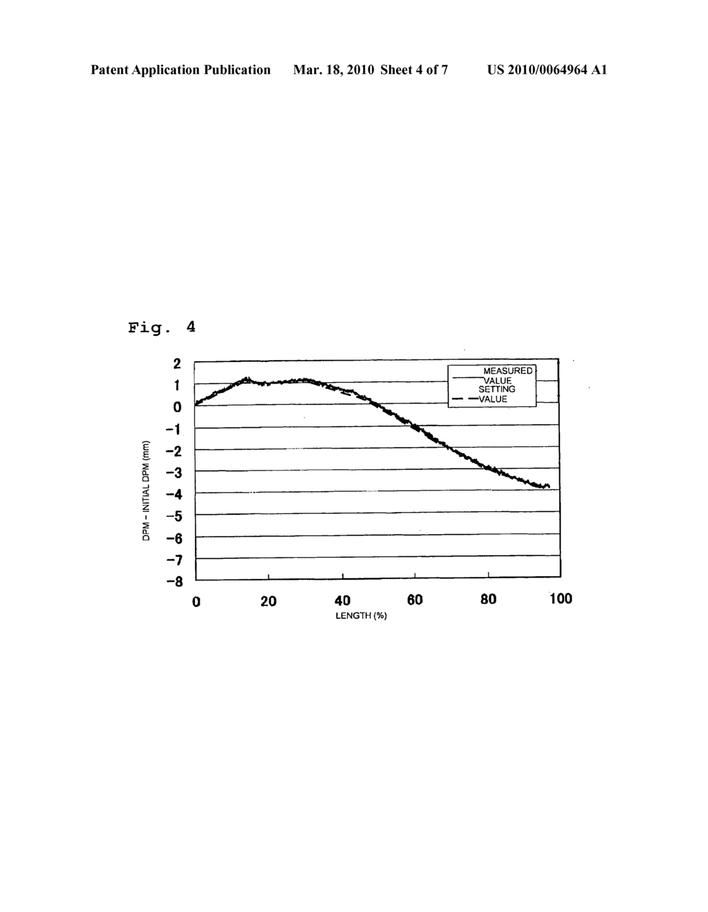 METHOD FOR MEASURING DISTANCE BETWEEN LOWER END SURFACE OF HEAT INSULATING MEMBER AND SURFACE OF RAW MATERIAL MELT AND METHOD FOR CONTROLLING THEREOF - diagram, schematic, and image 05