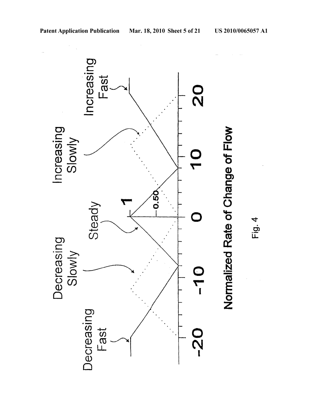 METHOD AND APPARATUS FOR PROVIDING VENTILATORY ASSISTANCE - diagram, schematic, and image 06