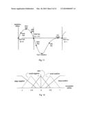 METHOD AND APPARATUS FOR PROVIDING VENTILATORY ASSISTANCE diagram and image