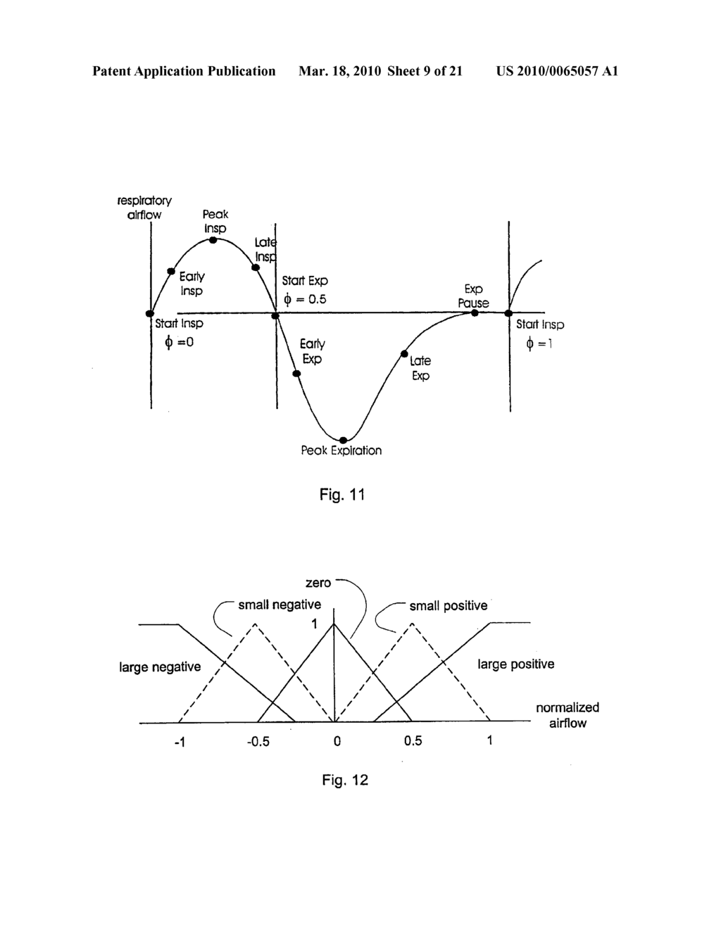 METHOD AND APPARATUS FOR PROVIDING VENTILATORY ASSISTANCE - diagram, schematic, and image 10