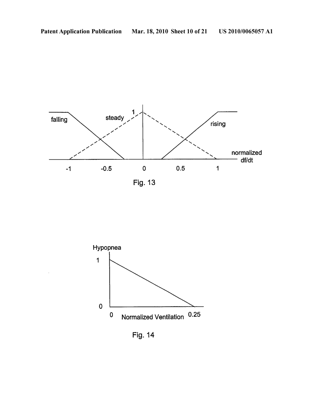 METHOD AND APPARATUS FOR PROVIDING VENTILATORY ASSISTANCE - diagram, schematic, and image 11