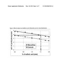 CELLULOSE PRETREATMENT PROCESS diagram and image