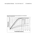 CELLULOSE PRETREATMENT PROCESS diagram and image