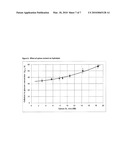 CELLULOSE PRETREATMENT PROCESS diagram and image