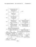 METHOD AND SYSTEM FOR FILLING A GAS CYLINDER diagram and image