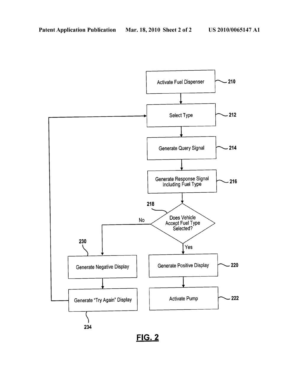 METHOD AND SYSTEM FOR PREVENTING A FUEL DISPENSING SYSTEM FROM DISPENSING INAPPROPRIATE FUEL TO A VEHICLE - diagram, schematic, and image 03