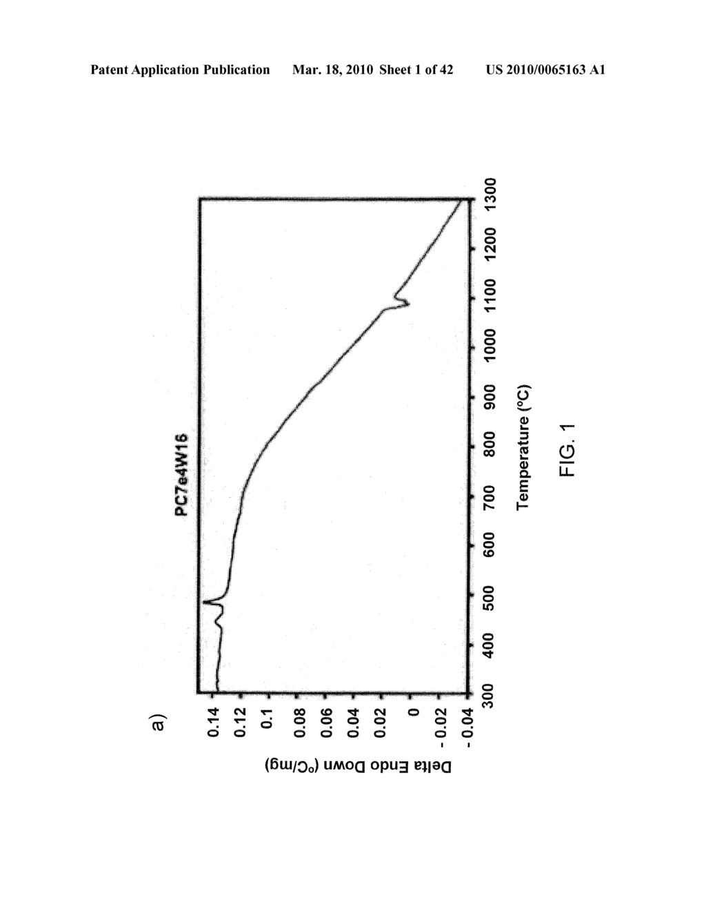 DUCTILE METALLIC GLASSES - diagram, schematic, and image 02