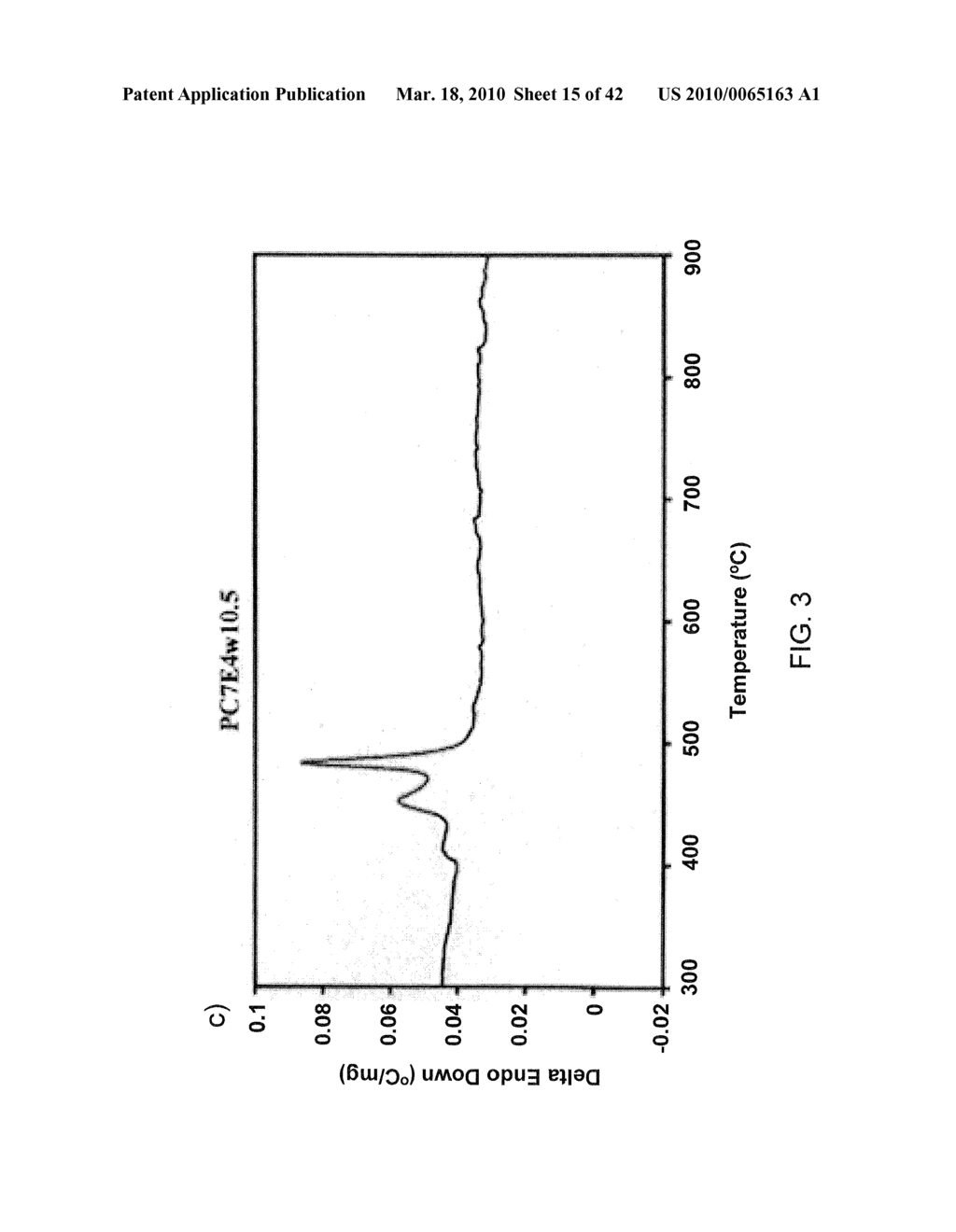 DUCTILE METALLIC GLASSES - diagram, schematic, and image 16