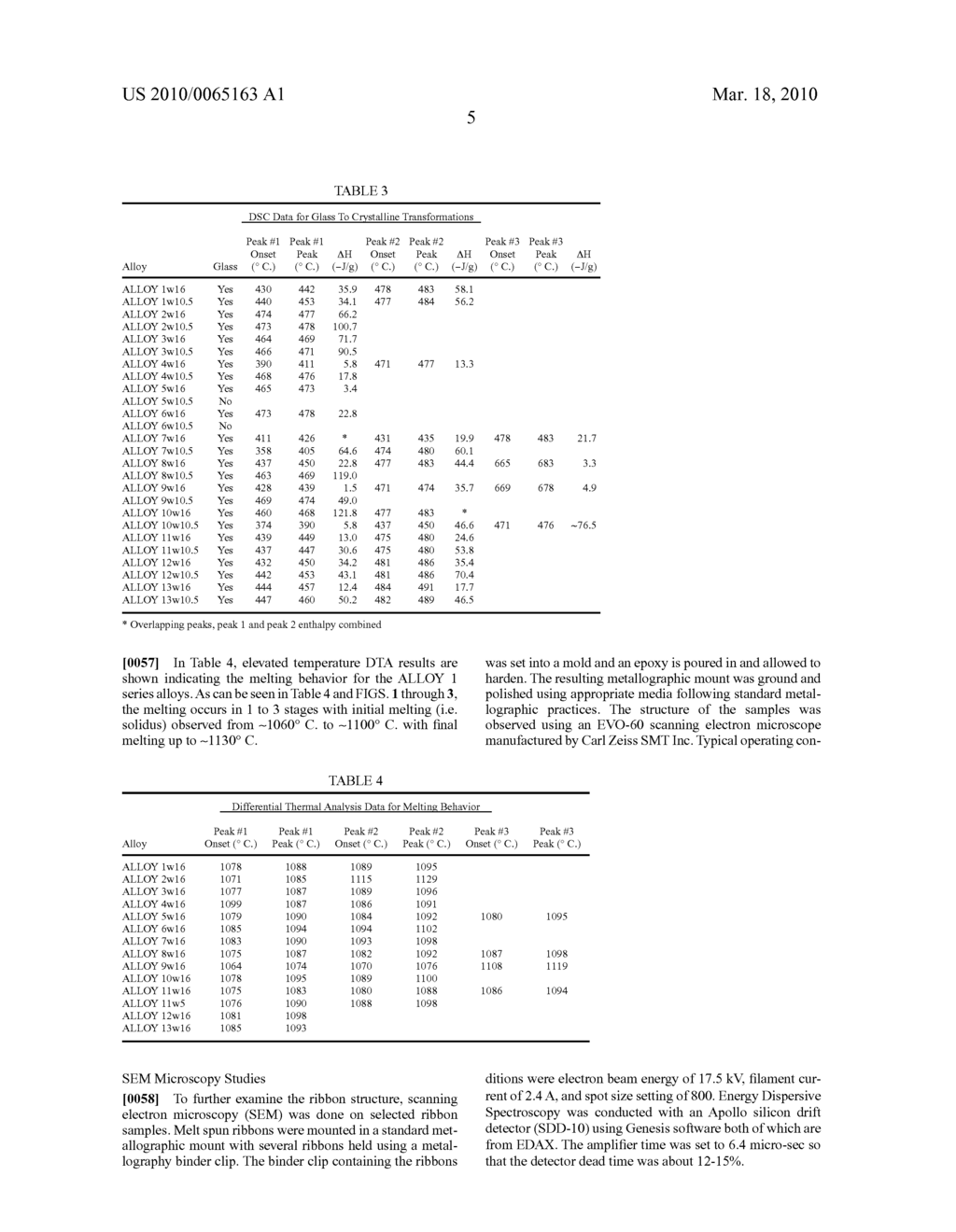 DUCTILE METALLIC GLASSES - diagram, schematic, and image 48