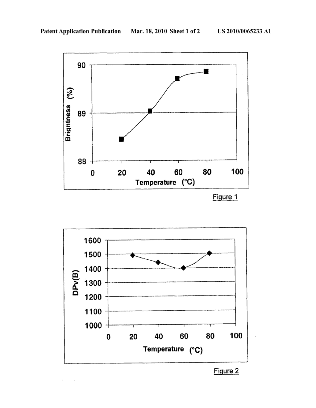 METHOD FOR BLEACHING CHEMICAL PAPER PULPS BY FINAL OZONE TREATMENT AT HIGH TEMPERATURE - diagram, schematic, and image 02