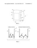 SYSTEM WITH DIRECTIONAL PRESSURE VENTING diagram and image