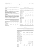 LOW TEMPERATURE COATED PARTICLES FOR USE AS PROPPANTS OR IN GRAVEL PACKS, METHODS FOR MAKING AND USING THE SAME diagram and image