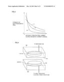 NONCONTACT ELECTRIC POWER RECEIVING DEVICE, NONCONTACT ELECTRIC POWER TRANSMITTING DEVICE, NONCONTACT ELECTRIC POWER FEEDING SYSTEM, AND ELECTRICALLY POWERED VEHICLE diagram and image