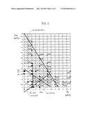 ZINC-OXIDE-BASED TARGET diagram and image