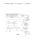 Electrochemical Fabrication Process Including Process Monitoring, Making Corrective Action Decisions, and Taking Appropriate Actions diagram and image