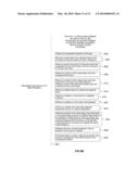 Electrochemical Fabrication Process Including Process Monitoring, Making Corrective Action Decisions, and Taking Appropriate Actions diagram and image