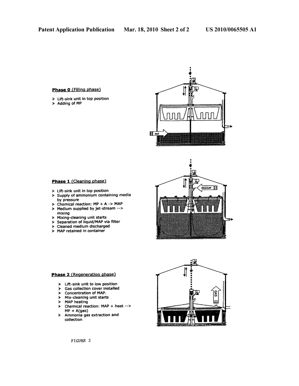 Apparatus and Method for Removal of Ammonia from a Medium - diagram, schematic, and image 03