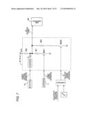 POWER CONTROL APPARATUS FOR HIGH-FREQUENCY DIELECTRIC HEATING AND POWER CONTROL METHOD FOR THE SAME diagram and image