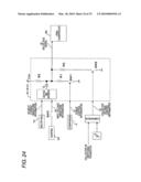 POWER CONTROL APPARATUS FOR HIGH-FREQUENCY DIELECTRIC HEATING AND POWER CONTROL METHOD FOR THE SAME diagram and image