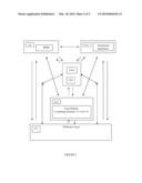 COVERS HAVING RFID FUNCTIONALITY FOR PORTABLE ELECTRONIC DEVICES diagram and image