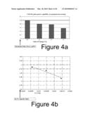 TESTING PROTOCOLS FOR EXTENDED FUNCTIONALITY CARDS diagram and image