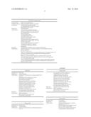 TESTING PROTOCOLS FOR EXTENDED FUNCTIONALITY CARDS diagram and image