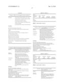 TESTING PROTOCOLS FOR EXTENDED FUNCTIONALITY CARDS diagram and image