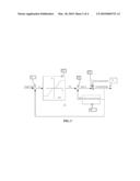 Real-Time Gain Compensation for Photo Detectors Based on Energy Peak Detection diagram and image