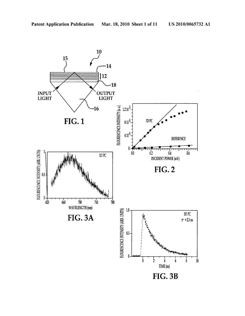 ANALYTICAL SYSTEM WITH PHOTONIC CRYSTAL SENSOR - diagram, schematic, and image 02