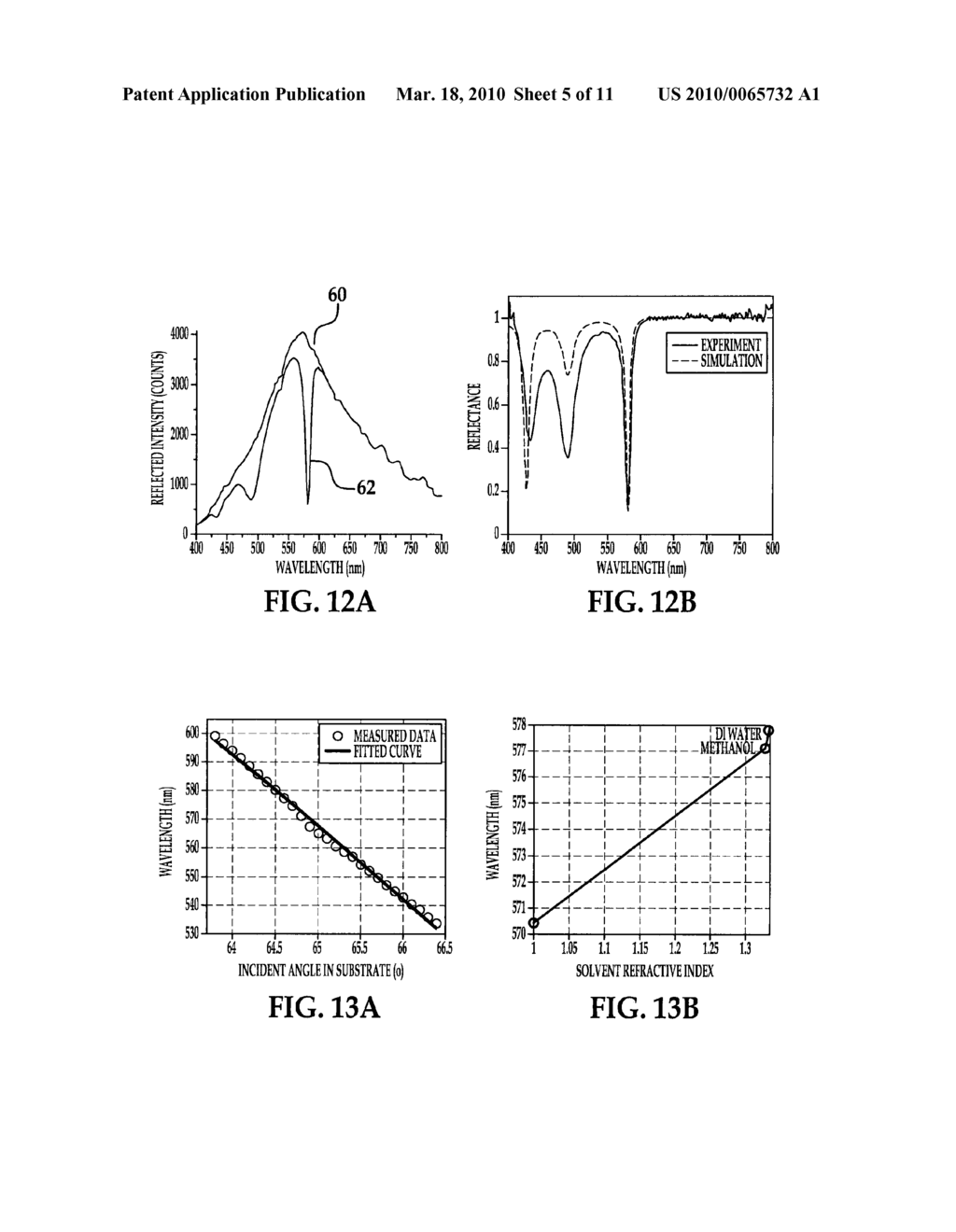 ANALYTICAL SYSTEM WITH PHOTONIC CRYSTAL SENSOR - diagram, schematic, and image 06