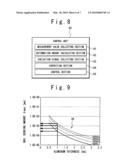 RADIOTHERAPY APPARATUS USING TRANSMISSION TYPE DOSIMETER diagram and image